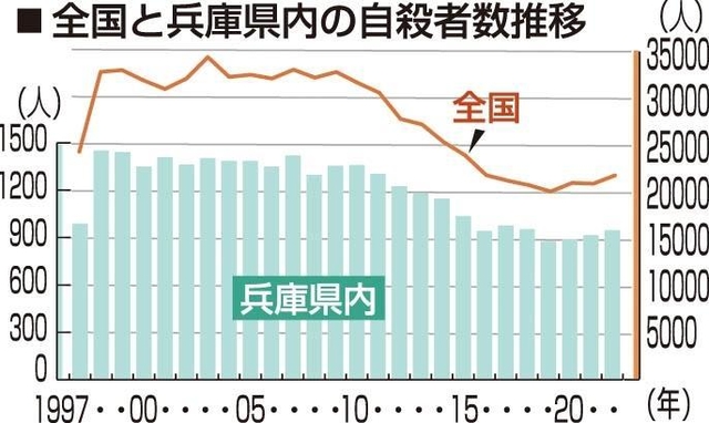神戸新聞ＮＥＸＴ