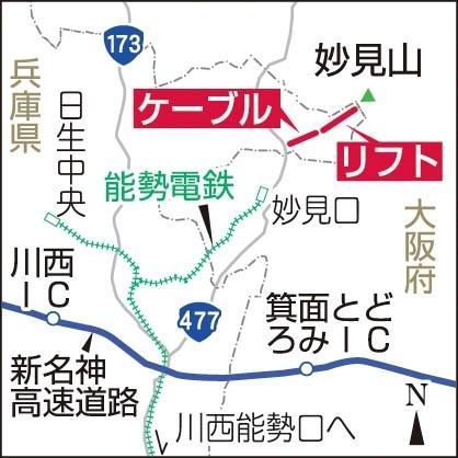 神戸新聞ＮＥＸＴ