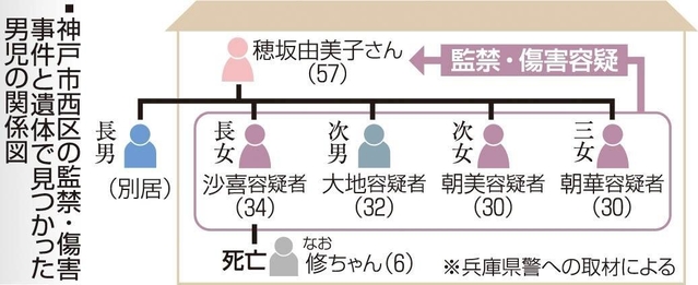 神戸新聞ＮＥＸＴ