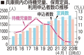 神戸新聞ＮＥＸＴ
