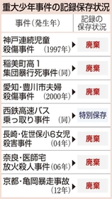 神戸新聞ＮＥＸＴ