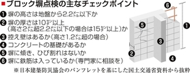神戸新聞ＮＥＸＴ