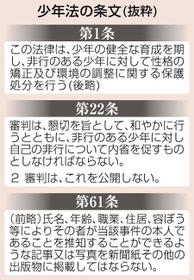 神戸新聞ＮＥＸＴ