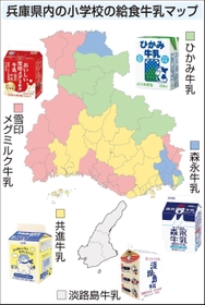 神戸新聞ＮＥＸＴ