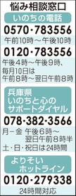 神戸新聞ＮＥＸＴ