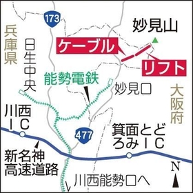 神戸新聞ＮＥＸＴ