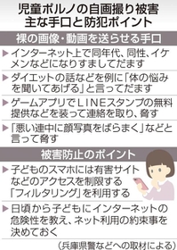 神戸新聞ＮＥＸＴ