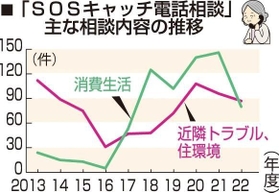 神戸新聞ＮＥＸＴ