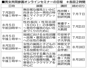 神戸新聞ＮＥＸＴ