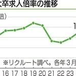 神戸新聞ＮＥＸＴ