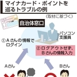 神戸新聞ＮＥＸＴ