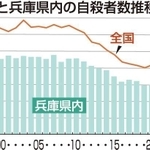 神戸新聞ＮＥＸＴ