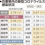 神戸新聞ＮＥＸＴ
