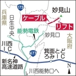 神戸新聞ＮＥＸＴ