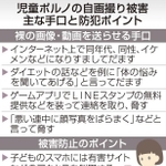 神戸新聞ＮＥＸＴ