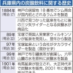 神戸新聞ＮＥＸＴ