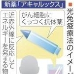 神戸新聞ＮＥＸＴ