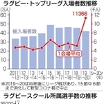 神戸新聞ＮＥＸＴ