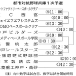 神戸新聞ＮＥＸＴ