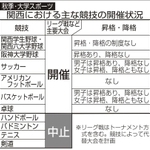 神戸新聞ＮＥＸＴ