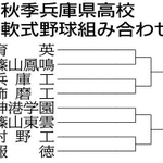 神戸新聞ＮＥＸＴ
