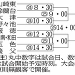 神戸新聞ＮＥＸＴ