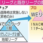 神戸新聞ＮＥＸＴ
