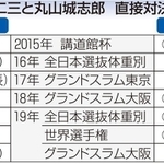 神戸新聞ＮＥＸＴ