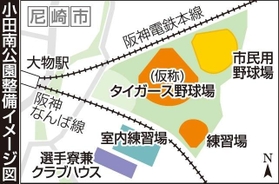 神戸新聞ＮＥＸＴ