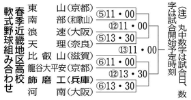 神戸新聞ＮＥＸＴ