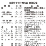 神戸新聞ＮＥＸＴ