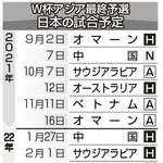 神戸新聞ＮＥＸＴ