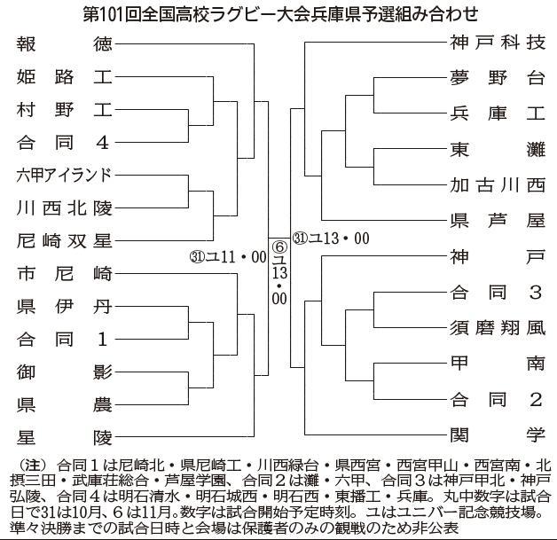 神戸新聞ＮＥＸＴ