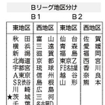 神戸新聞ＮＥＸＴ