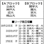 神戸新聞ＮＥＸＴ