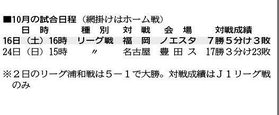 神戸新聞ＮＥＸＴ