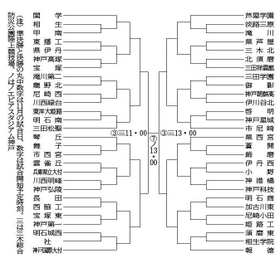 神戸新聞ＮＥＸＴ