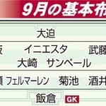 神戸新聞ＮＥＸＴ