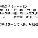 神戸新聞ＮＥＸＴ
