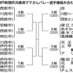 神戸新聞ＮＥＸＴ
