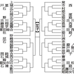 神戸新聞ＮＥＸＴ