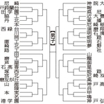 神戸新聞ＮＥＸＴ