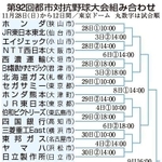 神戸新聞ＮＥＸＴ