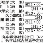 神戸新聞ＮＥＸＴ