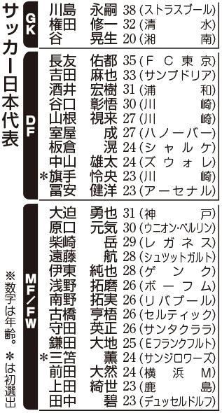 神戸新聞ＮＥＸＴ