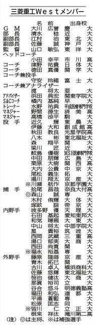 神戸新聞ＮＥＸＴ