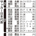 神戸新聞ＮＥＸＴ