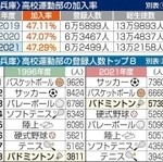 神戸新聞ＮＥＸＴ