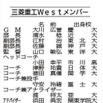 神戸新聞ＮＥＸＴ