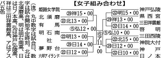 神戸新聞ＮＥＸＴ